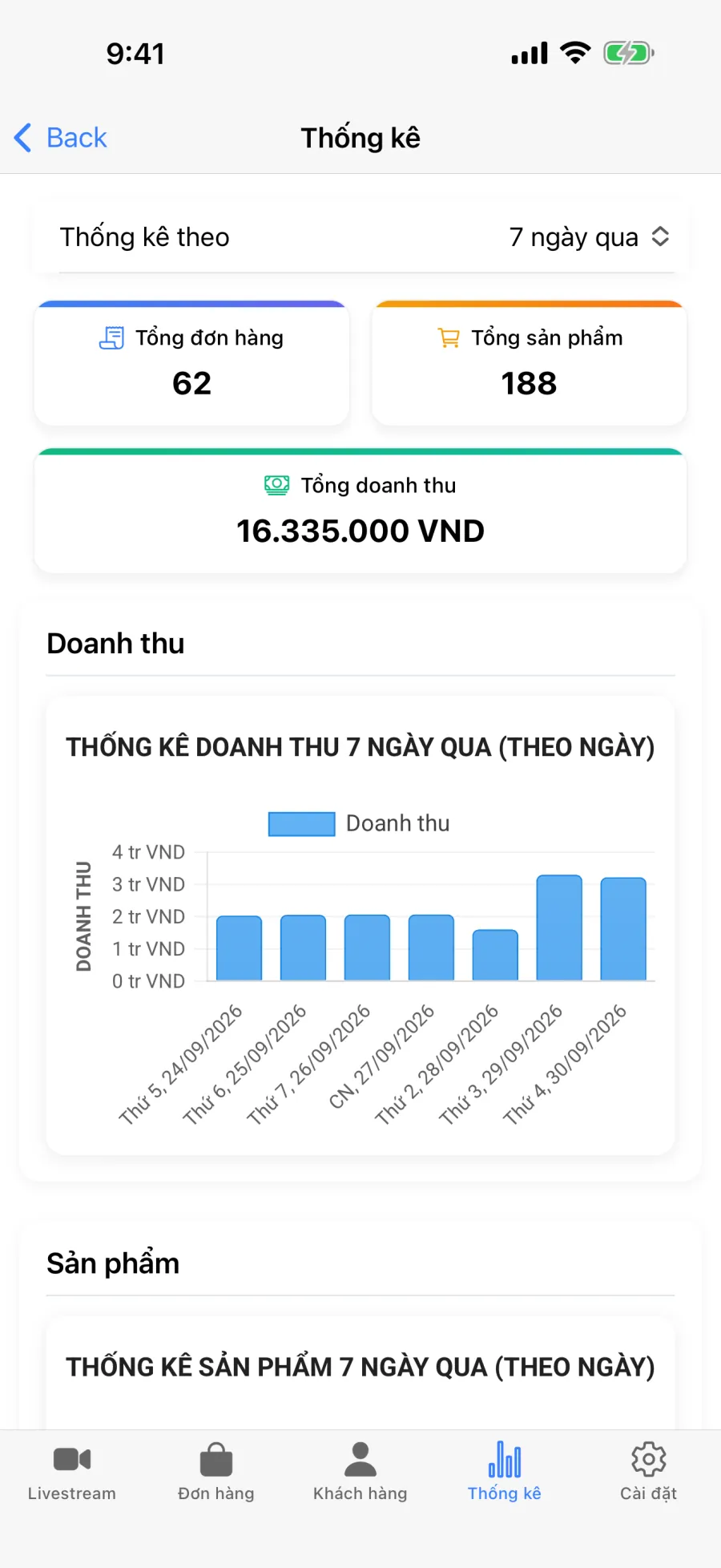 Màn hình thống kê